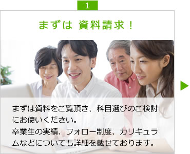 まずは、資料請求